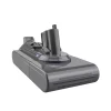 Replacement Battery For cordless vacuum cleaner Dyson V15 Detect,V15s Detect Submarine (3600mAh)